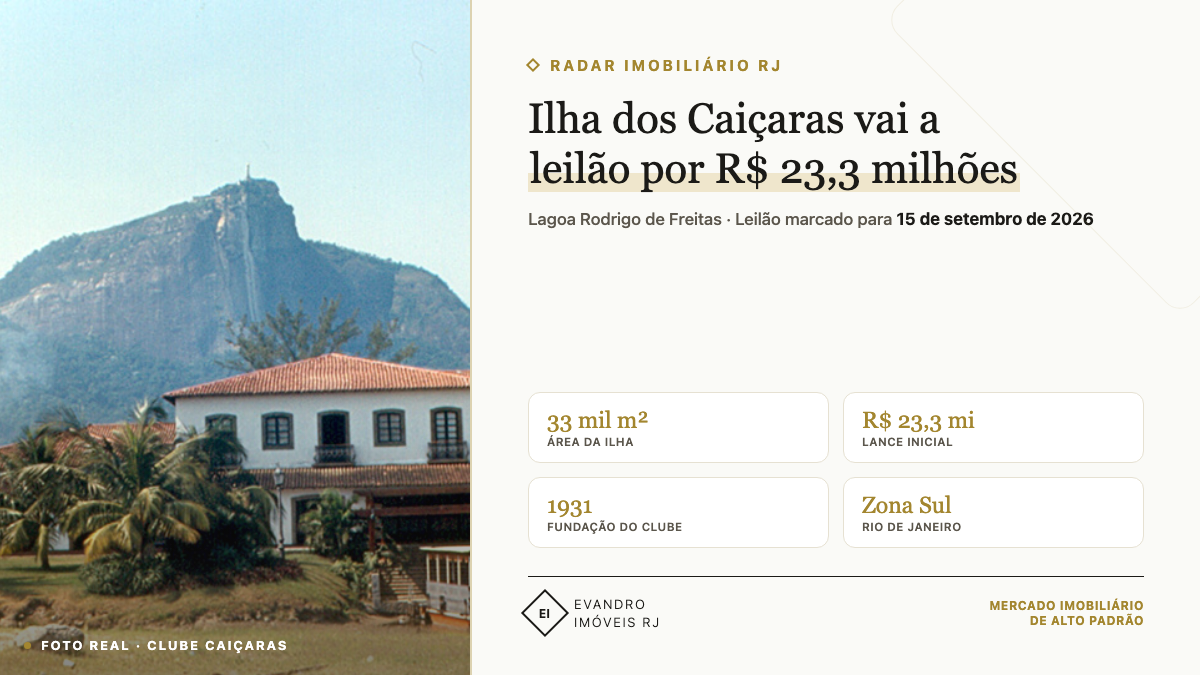 Clube dos Caiçaras com vista para o Corcovado e números do leilão: 33 mil m², R$ 23,3 milhões, 1931, Zona Sul do Rio de Janeiro