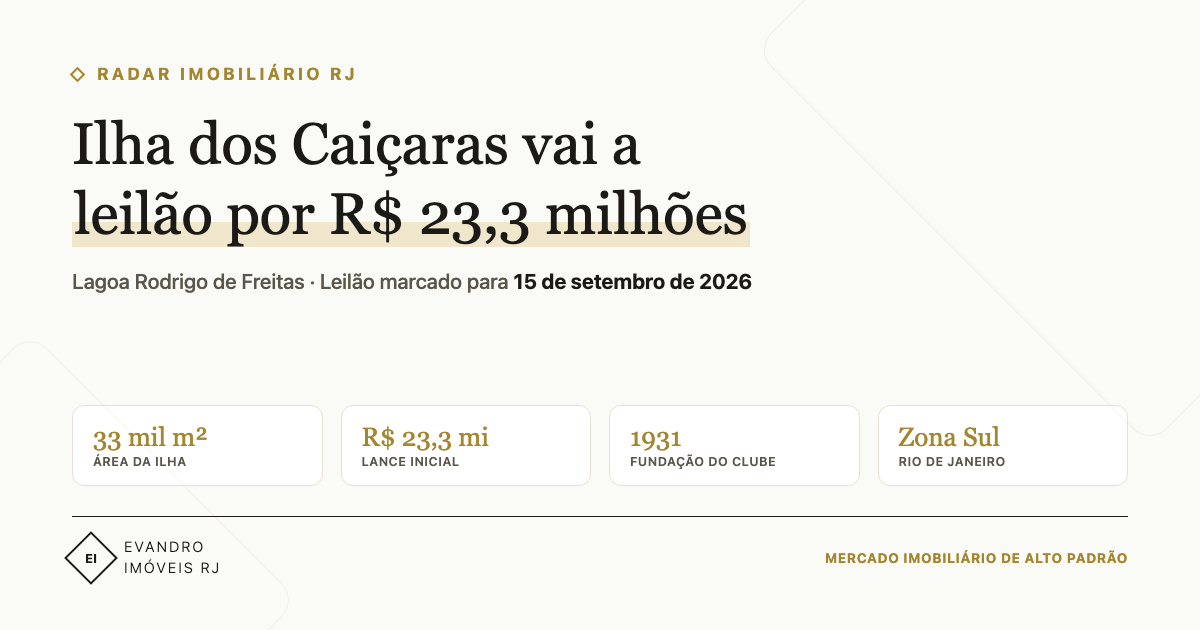 Leilão da Ilha dos Caiçaras por R$ 23,3 milhões na Lagoa Rodrigo de Freitas, Rio de Janeiro