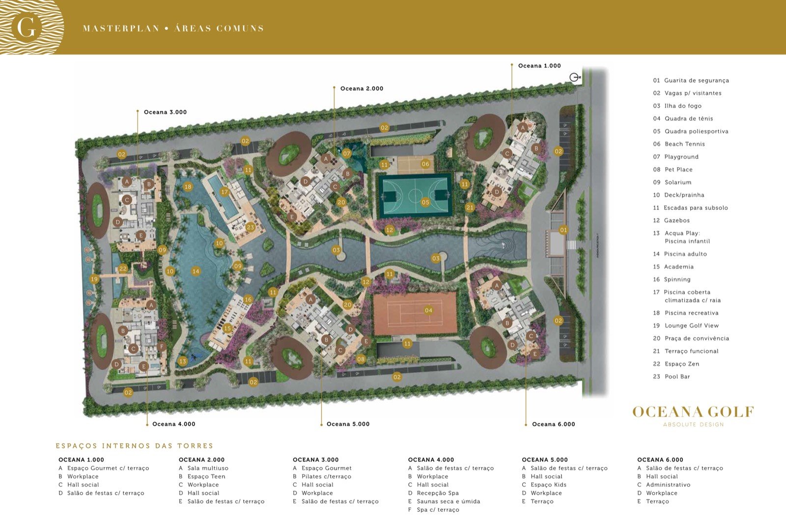Masterplan com áreas comuns do Oceana Golf